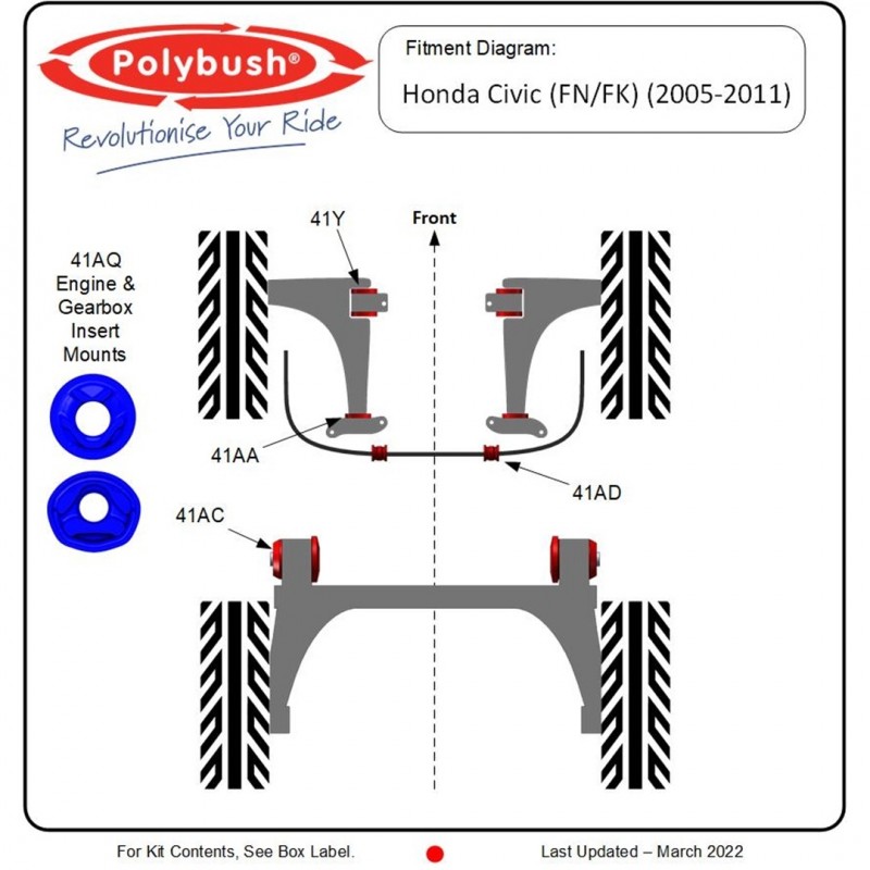 Polybush Full Bush Kit - FN2 Type-R 41 Serie Kit 156