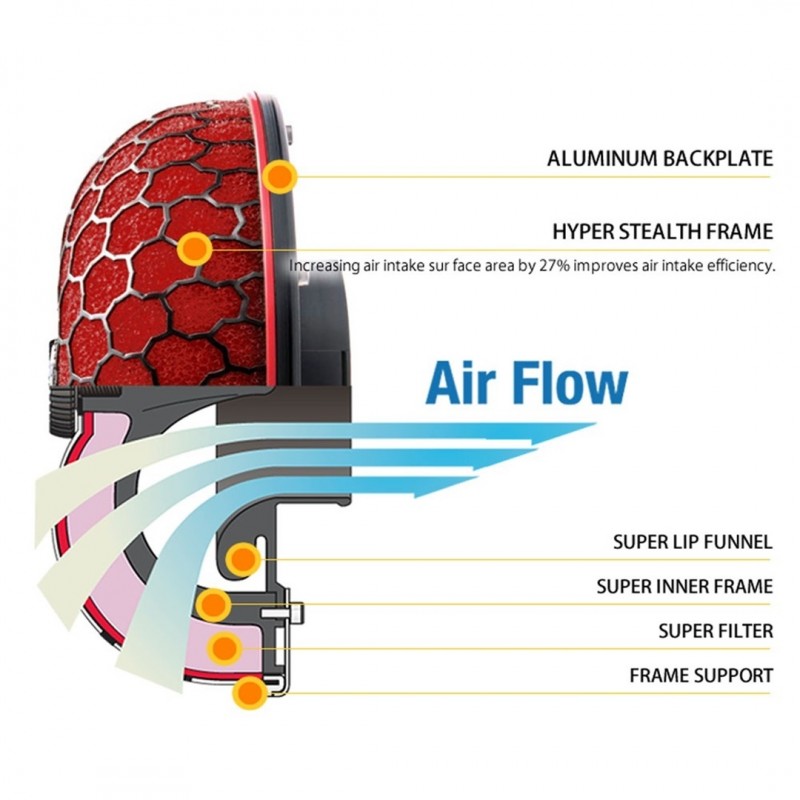 HKS Racing Suction Induction Kit Honda CR-Z CRZ 70020-AH015