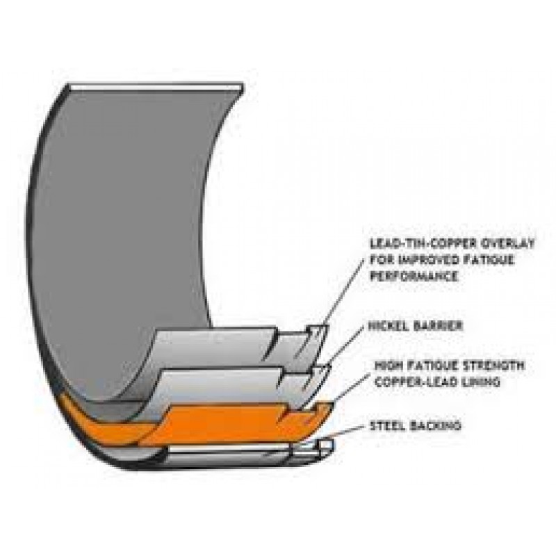 ACL Race Series Con Rod Bearings F20C F22C 4B1912HX