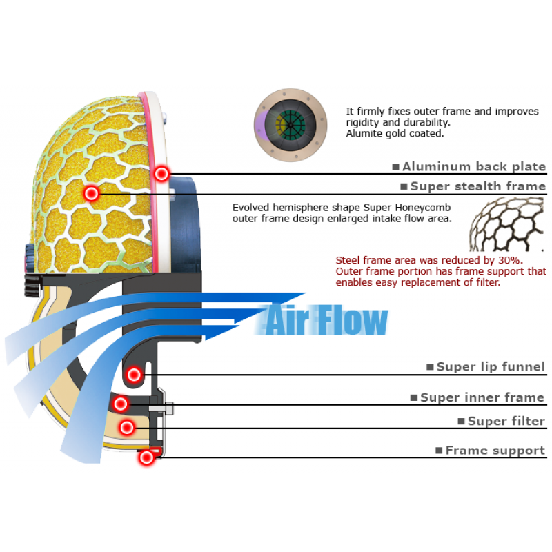 HKS Racing Suction Induction Kit FD3S 70020-AZ001
