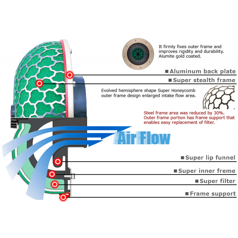 HKS SPF Reloaded Induction Kit S14 200SX S15 Silvia 70019-AN106